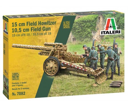 Italeri - 7082 - 15 cm Field Howitzer / 10,5 cm Field Gun  - Hobby Sector