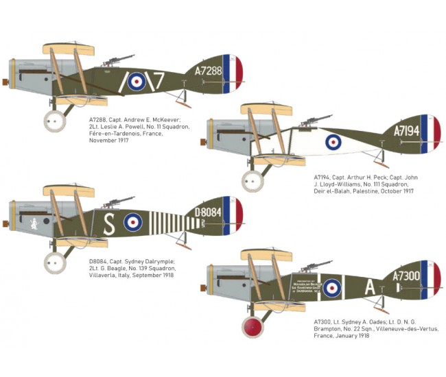 Eduard - 8452 - BRISTOL F.2B FIGHTER - WEEKEND EDITION  - Hobby Sector